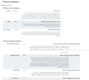 The image is a detailed table titled "Resource Estimates" for a quantum computing algorithm.