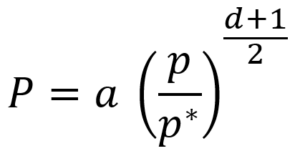 The image shows a mathematical equation.