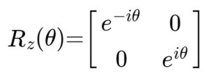 Image of the standard instruction set for a fault-tolerant quantum computer, Clifford and T