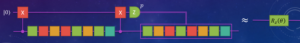 Image of a fallback approximation circuit.