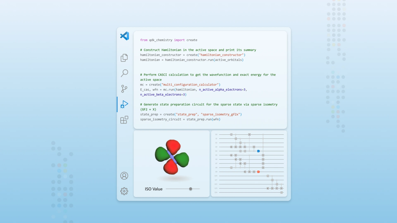 Quantum Development Kit interface showing code, a quantum chemistry visualization, and simulation results.